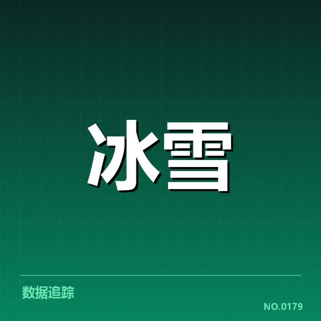 花样滑冰编排趋势背后，选手创新与评委偏好引发讨论