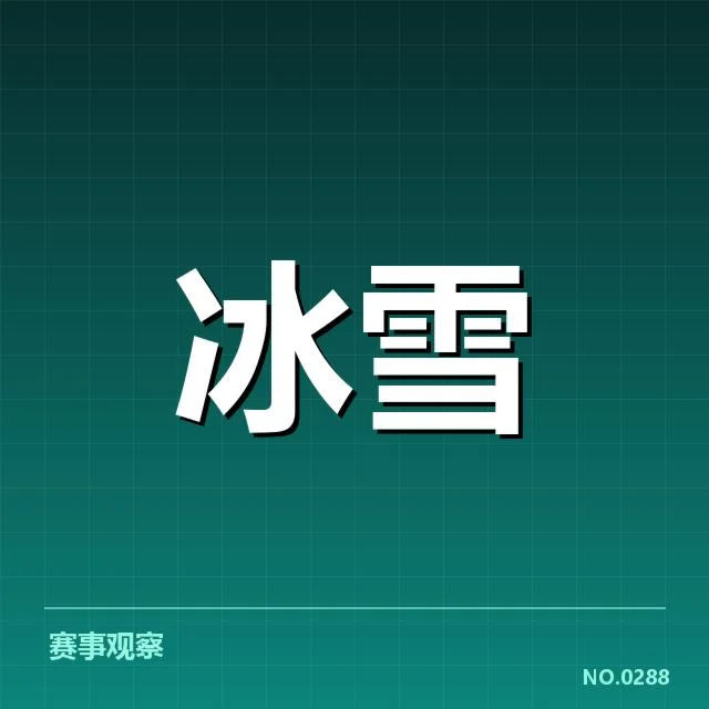 当前主流花样滑冰比赛的编排名单