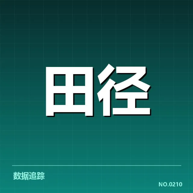 全国锦标赛确认的核心选手名单